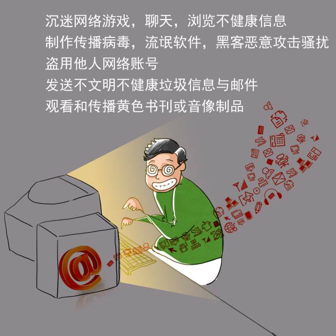 文明上網，對網絡不文明用語說“不”！——以音像制作為例